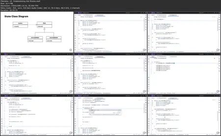 Behavioral Design Patterns in Kotlin