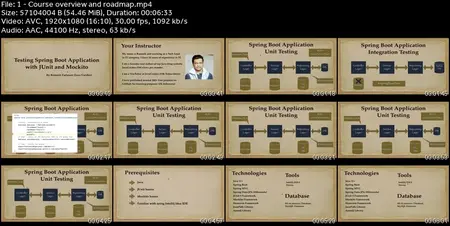 Spring Boot Testing with JUnit 5, Mockito & Testcontainers