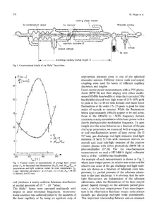 Applied Physics B: Lasers and Optics [1981-2010, PDF]