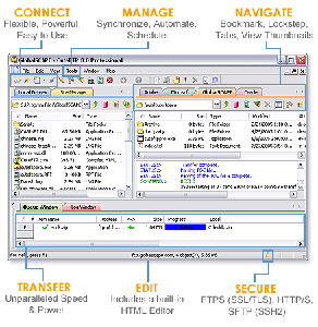 Cute FTP Professional 8.0.2