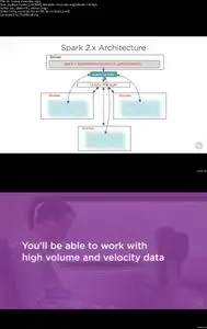 Processing Streaming Data Using Apache Spark Structured Streaming