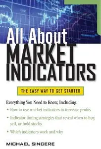 All About Market Indicators (repost)