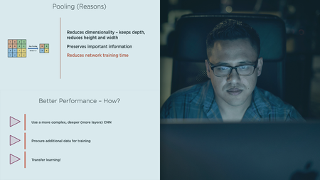 Building Image Classification Solutions Using Keras and Transfer Learning
