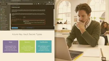 Microsoft Azure Developer: Implement Secure Cloud Solutions [Updated May 3, 2021]