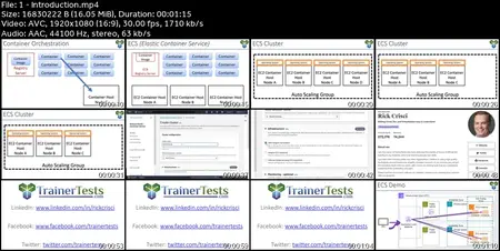 Containers on AWS ECS and Fargate 2 hour Crash Course