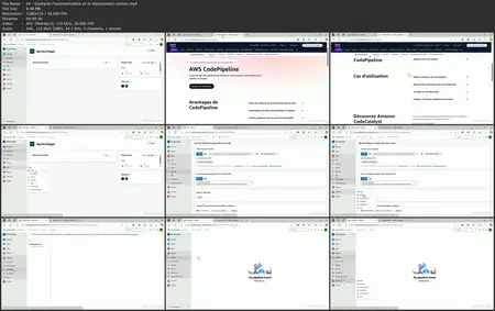 L'essentiel de l'ingénierie de plateforme