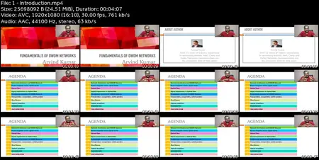 DWDM Networks Tutorial