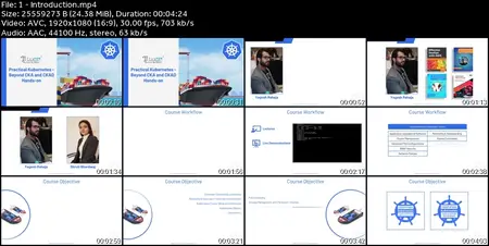 Practical Kubernetes - Beyond CKA and CKAD | Hands-on