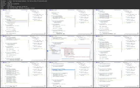 Python: Testing Strategies