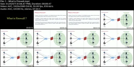 Palo Alto Firewall Training V10 - Beginner to Expert 2025