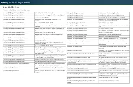 OpenRail Designer 2023 Update 1 (23.00.01.011)