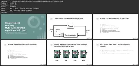 Practical Multi-Armed Bandit Algorithms In Python