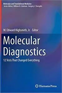 Molecular Diagnostics: 12 Tests That Changed Everything