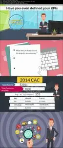 2018 Complete Marketing MASTERCLASS (6 in 1) - BEST SELLER!!