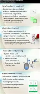 Udemy – How to be an Expert in Pipe & Fittings for Oil & Gas career
