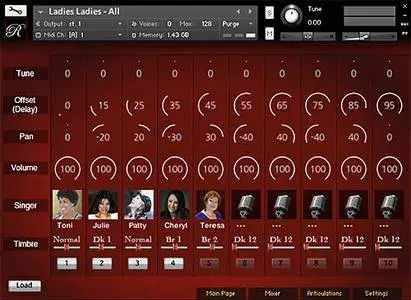 Realivox Ladies 2.1 KONTAKT