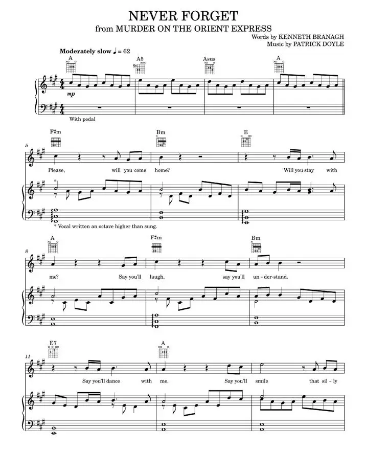 Never Michelle Pfeiffer (PianoVocalGuitar) / AvaxHome