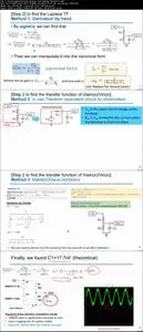 LTspice Tutorial for Beginners - Let's Simulate Electronics!