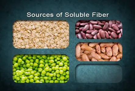 Nutrition Made Clear [repost]