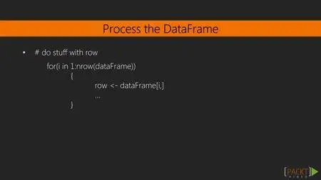 Getting Started with R for Data Science
