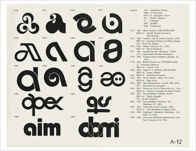 Al Cooper, World of Logotypes