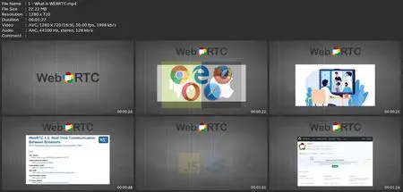 The Webrtc Bootcamp 2023 For Beginners