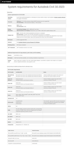 Autodesk Grading Optimization for Civil 3D 2023.1