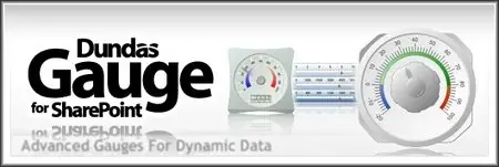 Dundas Gauge for SharePoint v2.5