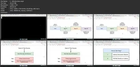Ethereum And Solidity: The Complete Developer'S Guide
