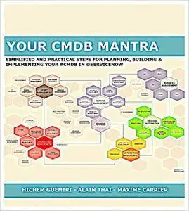 Your CMDB Mantra: Simplified and practical steps for planning, building & implementing Your #CMDB in @ServiceNow