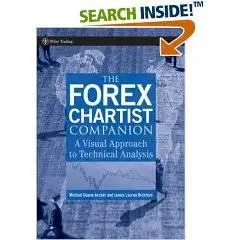 The Forex Chartist Companion: A Visual Approach to Technical Analysis