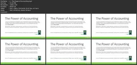 Awaken The Accountant In You | Master The Accounting Basics