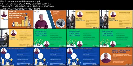 Lean Manufacturing Academy: Certified Master Lean Course.