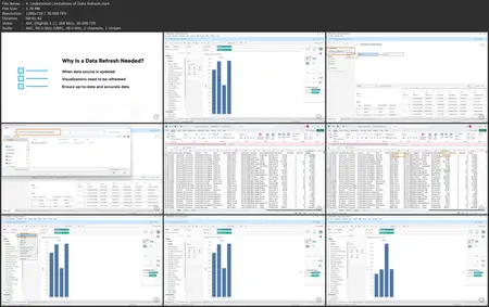 Publish and Share Work in Tableau Desktop