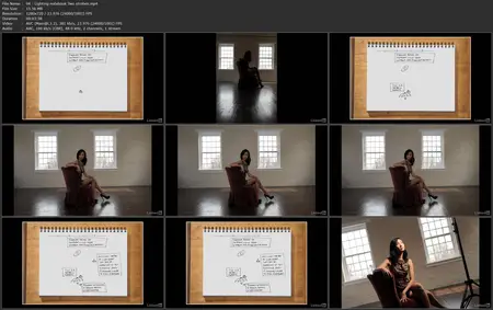 Lighting with Flash: The Basics