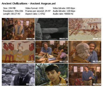 Ancient Civilizations for Children Collection