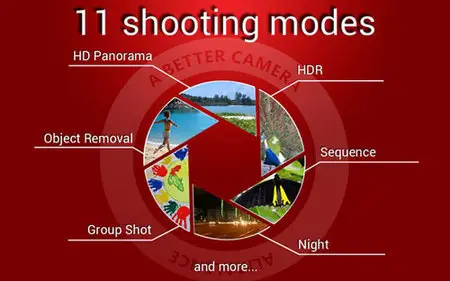 A Better Camera Unlocked v3.35 For Android