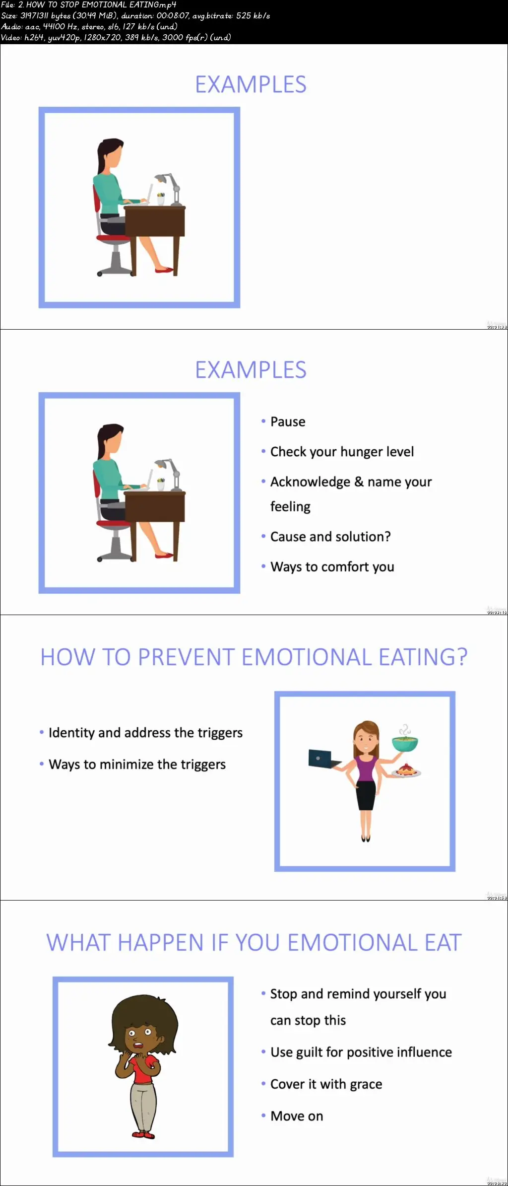 Introduction to Mindful Eating