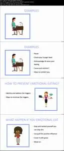 Introduction to Mindful Eating