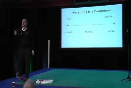 Mike Boyle - Functional Strength Coach 5