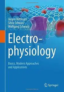 Electrophysiology