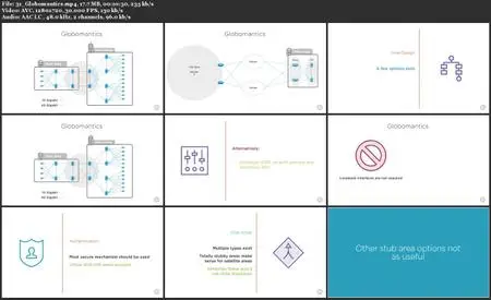 Designing Cisco Enterprise Networks: Routing Protocols