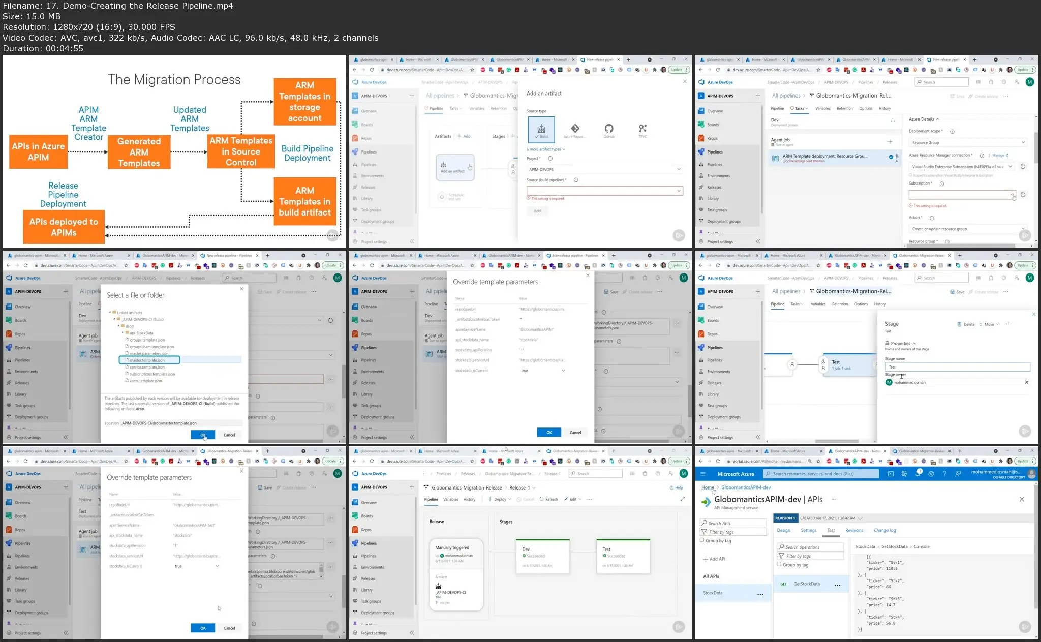 DevOps with Azure API Management