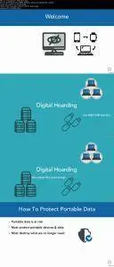 Cyber Security Awareness: The Protection and Destruction of Portable Data