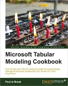 Microsoft Tabular Modeling Cookbook (Repost)