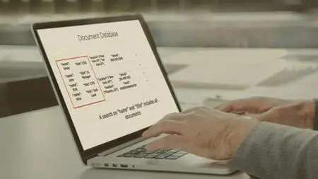 Modeling and Schema Design Patterns for Document Databases