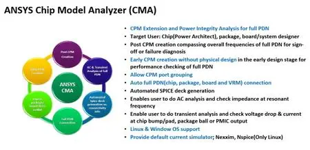 ANSYS Chip Modeling Analyzer (CMA) 2019 R2.1