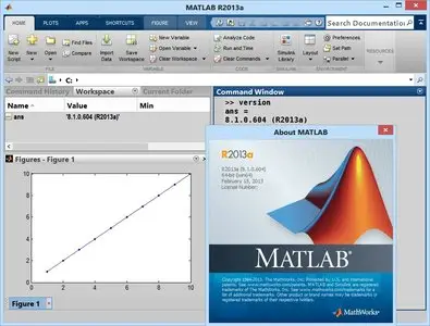 Mathworks Matlab R2013a