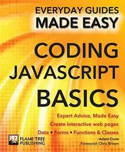 Coding Javascript Basics