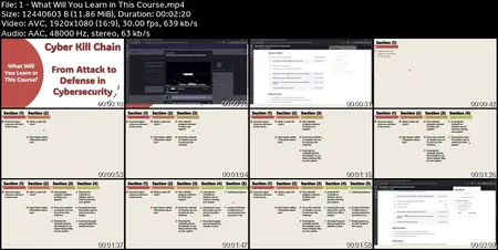 Introduction In Cyber Attack For Beginners